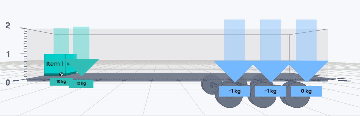 CargoLoader 3D